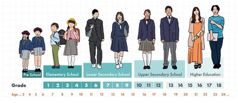 livadskiory|10 Interesting Features of Japanese Education System that Made .